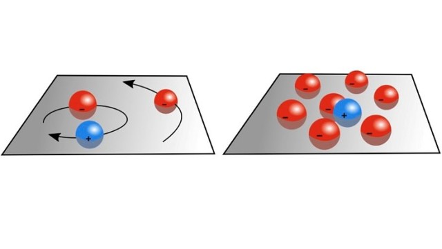 Graphic representation of trapped and freely moving excitons and electrons. 