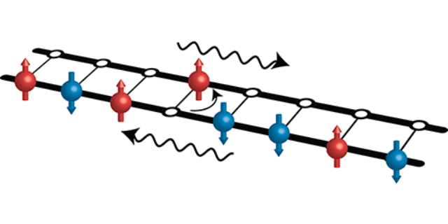 PhysRevB.97.125117_Bohrdt